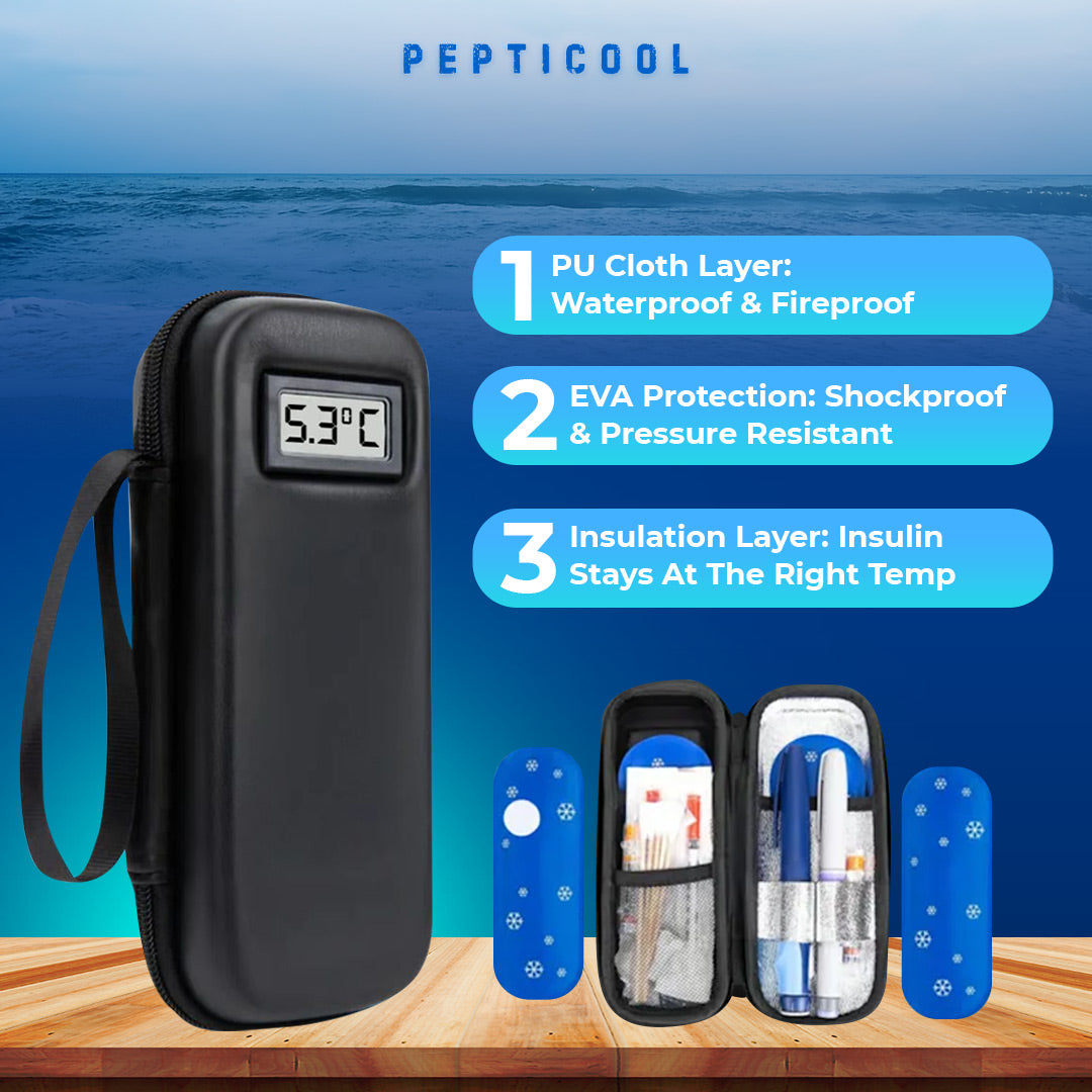 Travel Cooler - TSA Approved