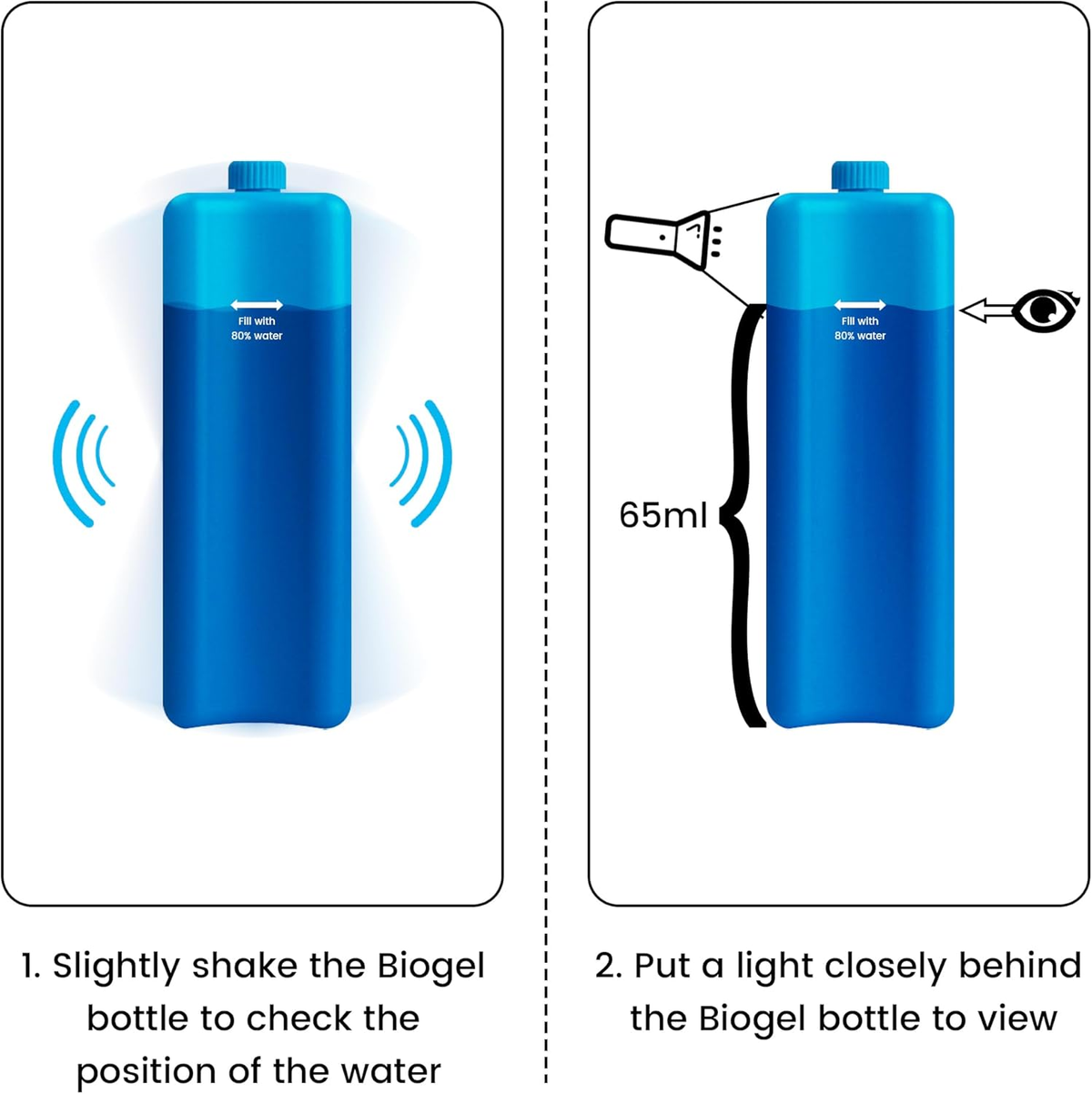 Insulin Pens Cooler Travel Case, TSA Approved Medicine Cooler with 2 Biogel Ice