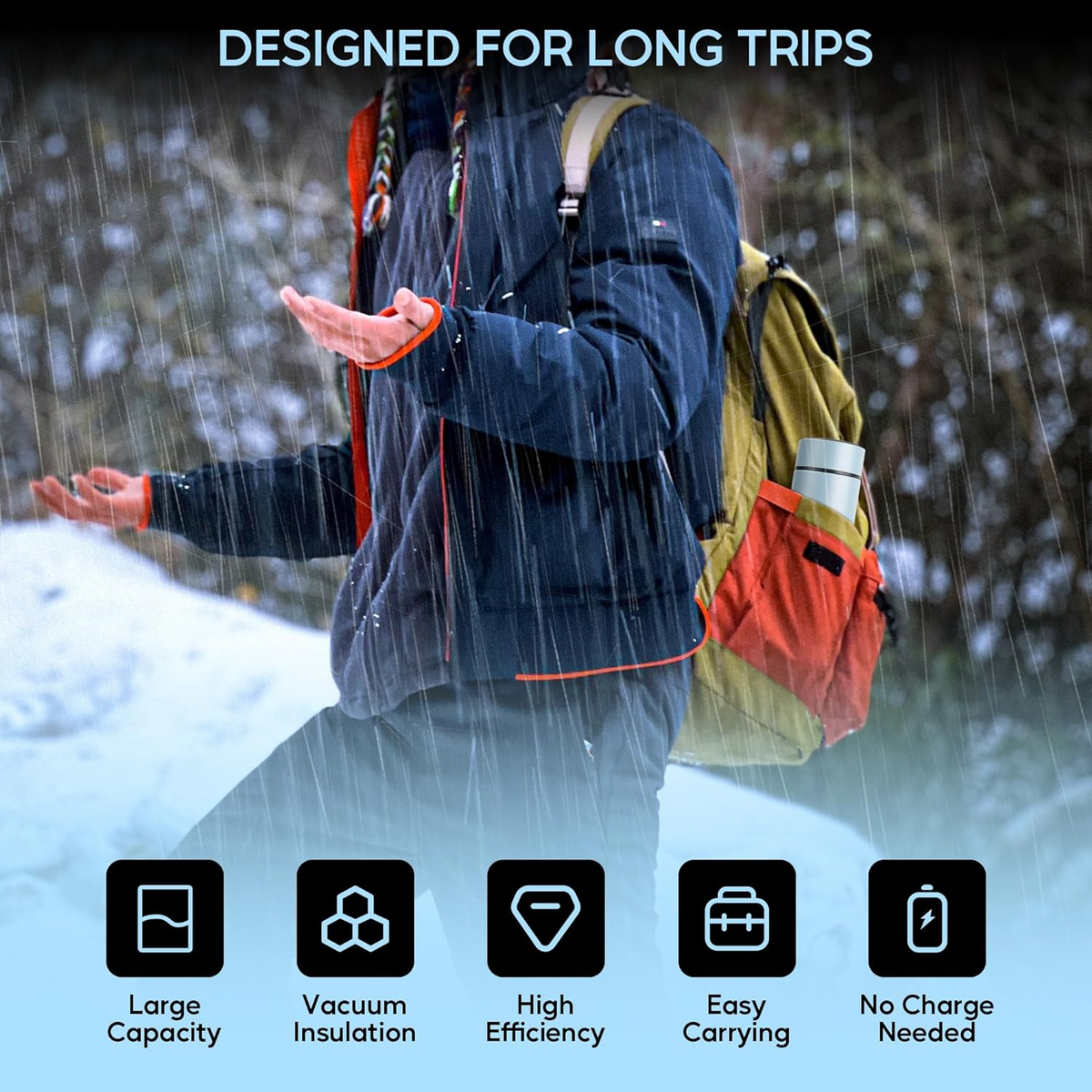 Insulin Pens Cooler Travel Case, TSA Approved Medicine Cooler with 2 Biogel Ice