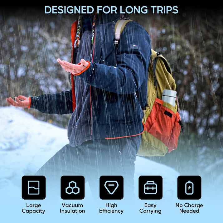 Insulin Pens Cooler Travel Case, TSA Approved Medicine Cooler with 2 Biogel Ice