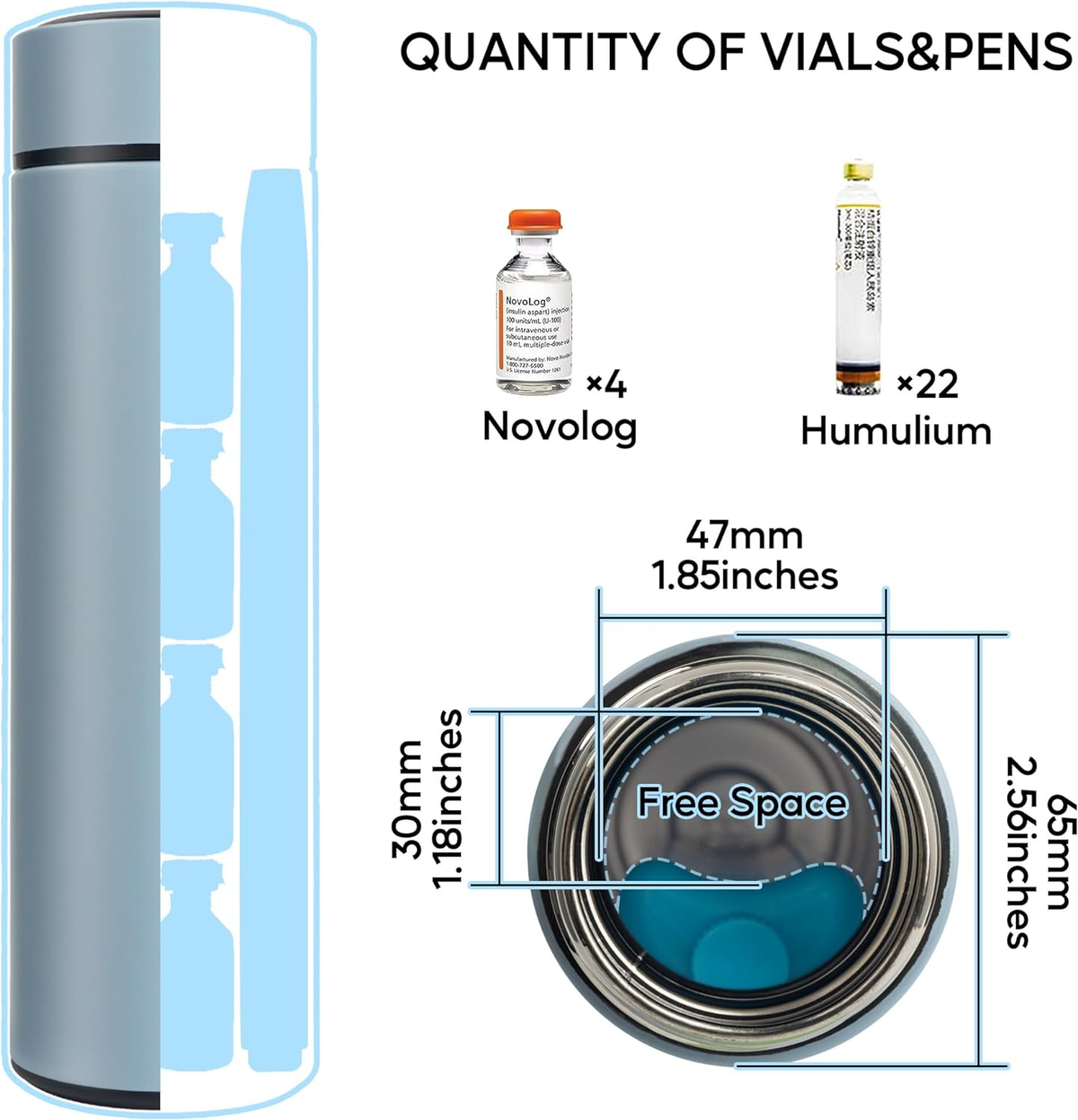 Insulin Pens Cooler Travel Case, TSA Approved Medicine Cooler with 2 Biogel Ice