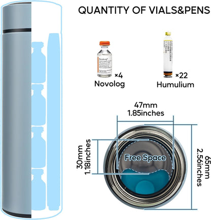 Insulin Pens Cooler Travel Case, TSA Approved Medicine Cooler with 2 Biogel Ice