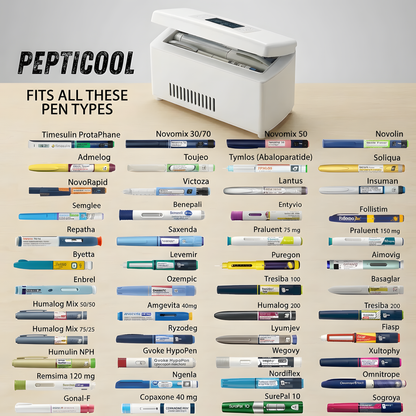PeptiCool- Peptide & Insulin Cooler™